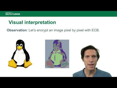 Module 5: Modern Symmetric Cryptography