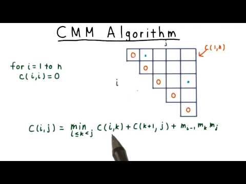 CMM Algorithm - Georgia Tech - Computability, Complexity, Theory: Algorithms