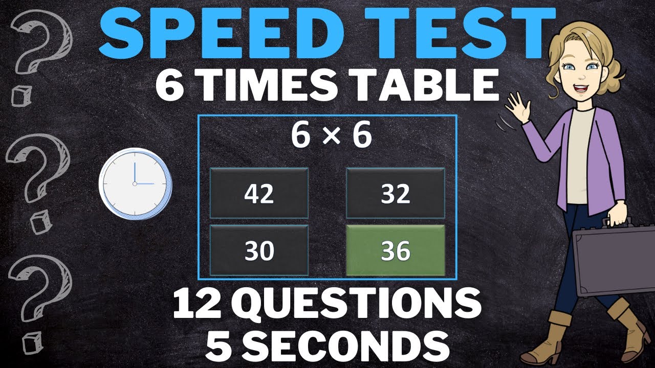 6 🔥 6 Times Table Speed Challenge | Boost Your Math Skills in 5 Seconds!