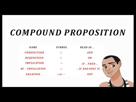 COMPOUND PROPOSITION - LOGIC