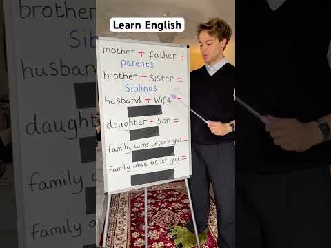 Family vocabulary in English #englishlesson #englishteacher #learnenglish #englishtips #ingles #ESL