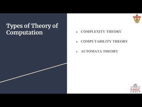 Introduction of Theory of Computation