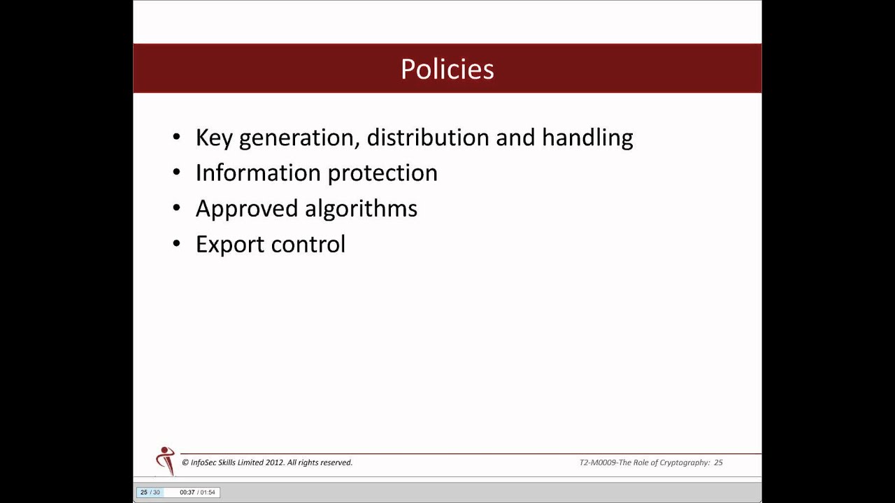 Unlocking the Secrets of Cryptography: Part 5 🔐