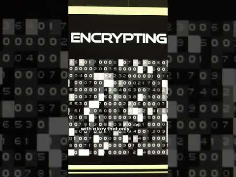 Encryption Explained #explained #didyouknow #interesting #encryption #security #facts #amazing