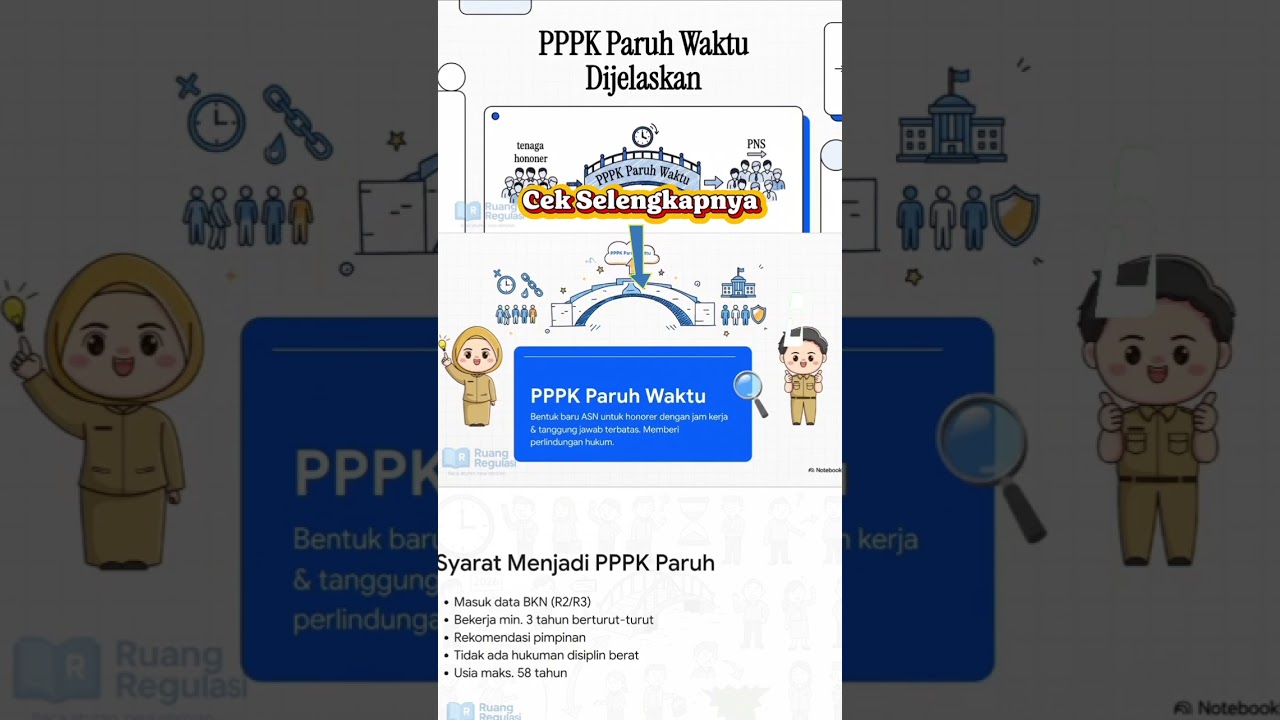 PPPK Paruh Waktu : Aturan Terbaru dari Menpan RB