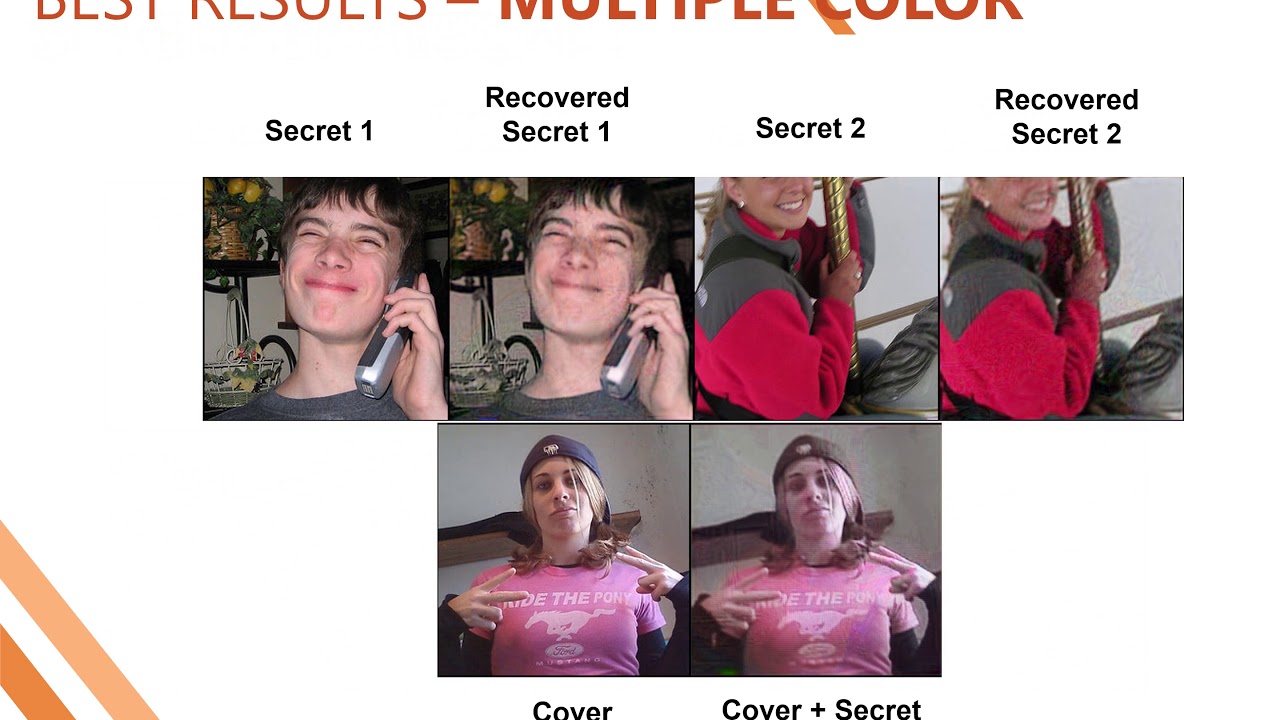 Deep Steganography: Hide Secret Images Using CNNs 🖼️