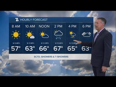 7 Weather 5am Update, Tuesday, August 26