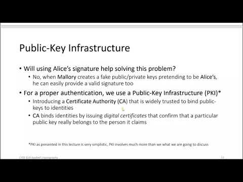 Public Key Infrastructure