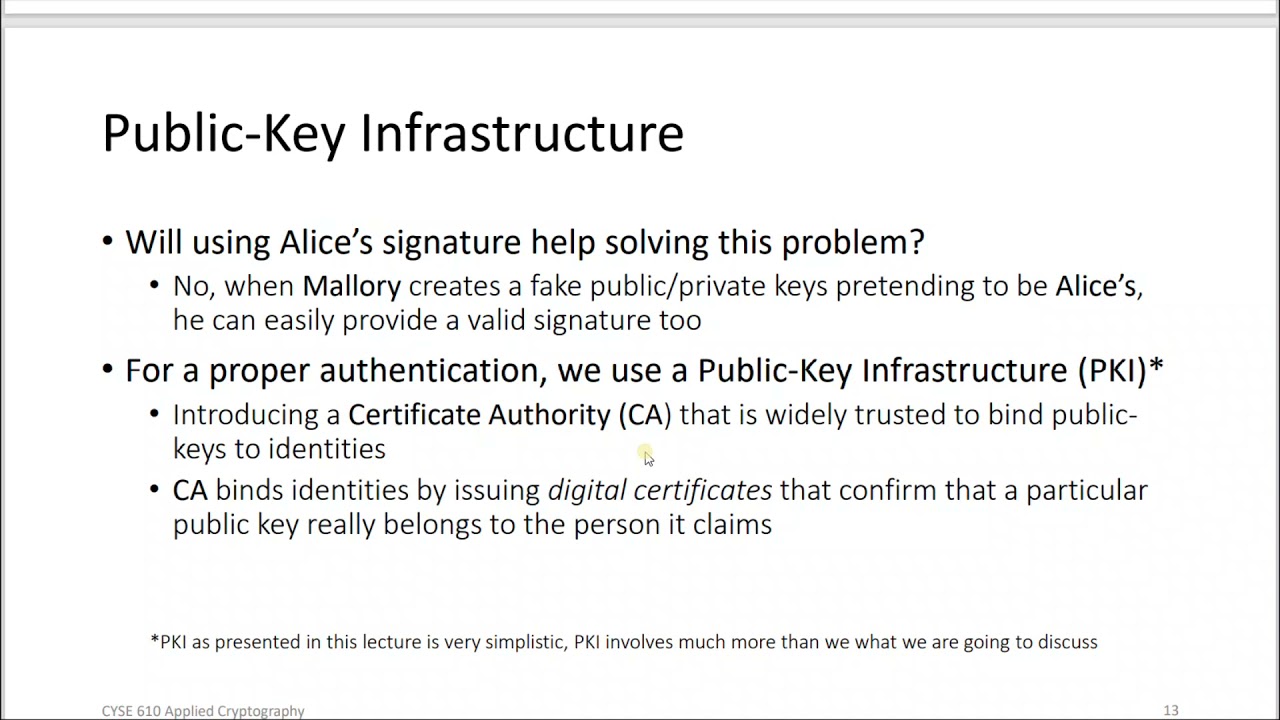 Public Key Infrastructure & Applied Cryptography: Secure Your Digital World 🔐