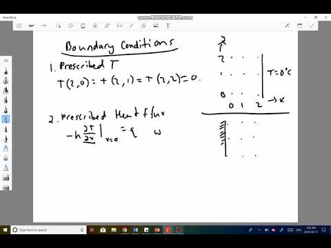 Finite Difference Methods-Part 2/Boundary Conditions