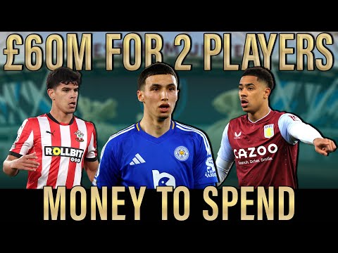 West Ham Set £60m Transfer Budget! 4 Midfield Targets Named – But Who Will We Sign?