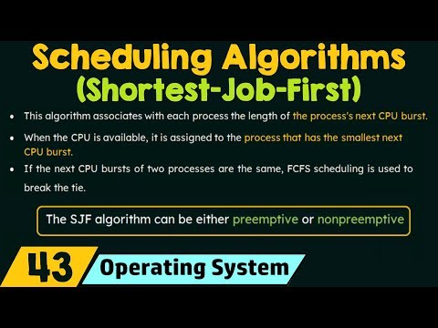Scheduling Algorithms - Shortest Job First (SJF)