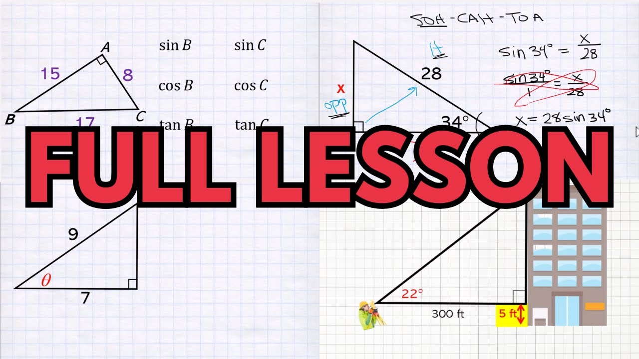 Right Triangle Trigonometry Guide & Notes π