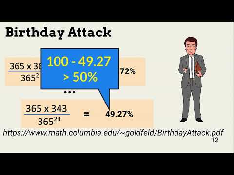 Cryptography Part 6 - Cryptanalytic Attacks