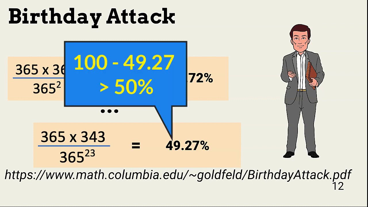 Cryptography Part 6 - Cryptanalytic Attacks