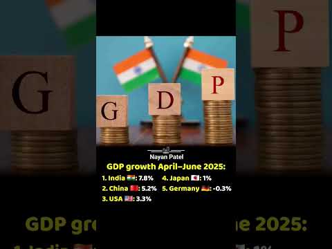 📈 Global GDP Growth: April – June 2025 #shorts #Economy #IndiaGrowthStory #Business #GlobalTrends