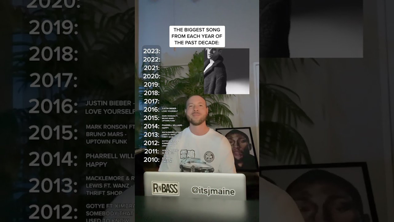 Top Hit Songs of the Past Decade 🎶