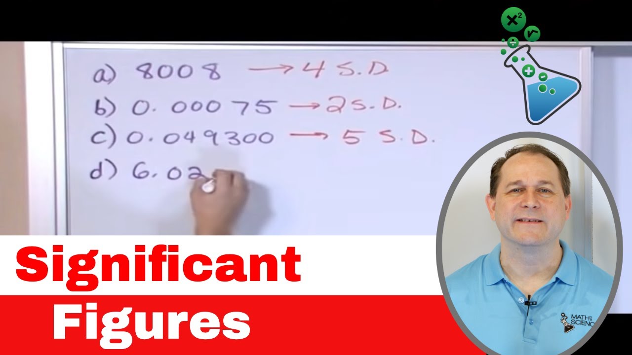 03 Mastering Significant Figures: Essential Rules for Accurate Chemistry & Physics Calculations 📊