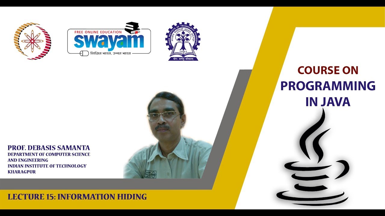 Lecture 15: Information Hiding π