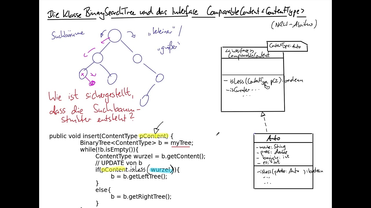 IF 11: BinarySearchTree & ComparableContent im NRW-Abitur: So funktioniert die richtige Struktur 🧠