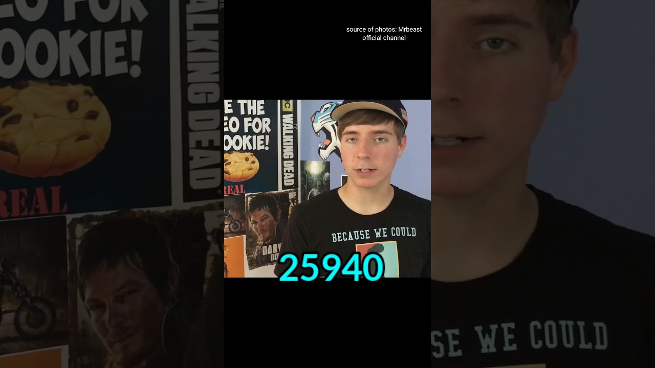Photos of MrBeast 📸