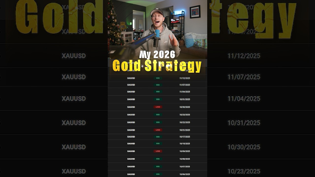 My Gold Trading Strategy 2026 📈