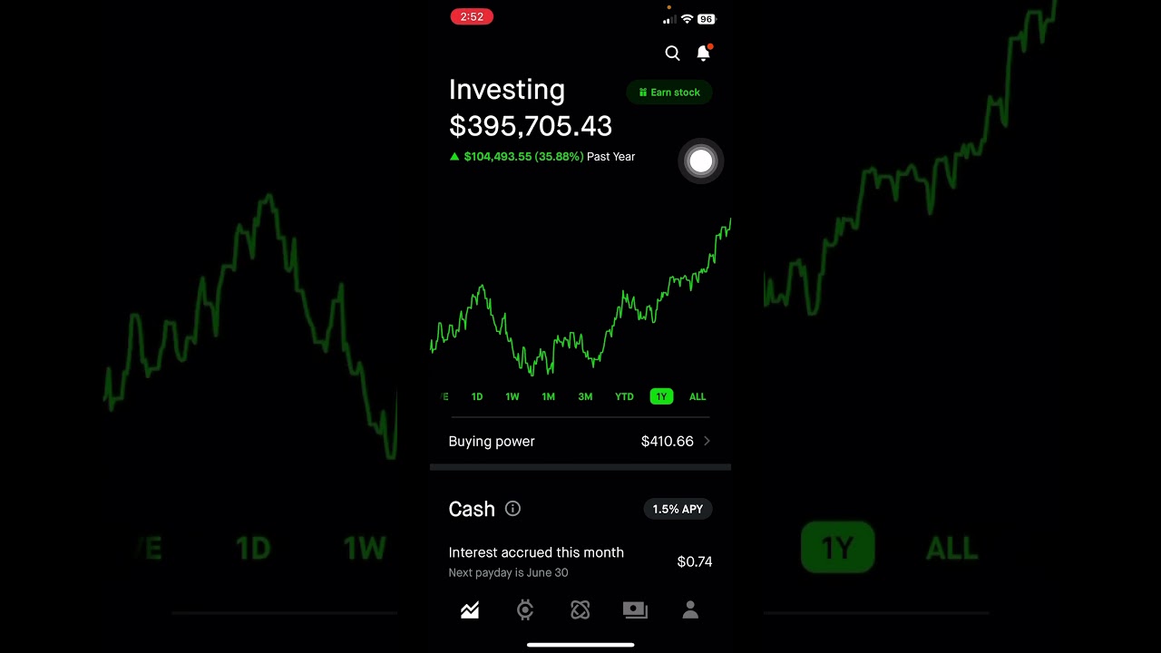 $395K Robinhood Portfolio Update (June 2023) 📈