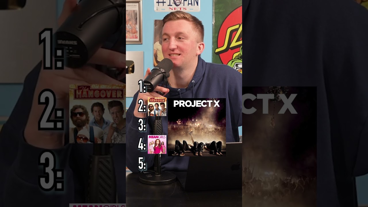 Blind Ranking of Comedy Movies 😂