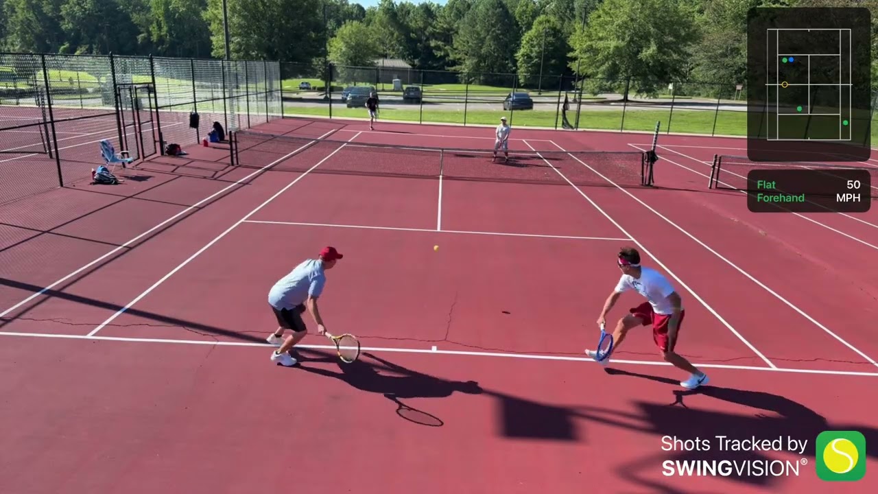 Exciting Tennis Doubles Match Highlights – September 7, 2025 🎾