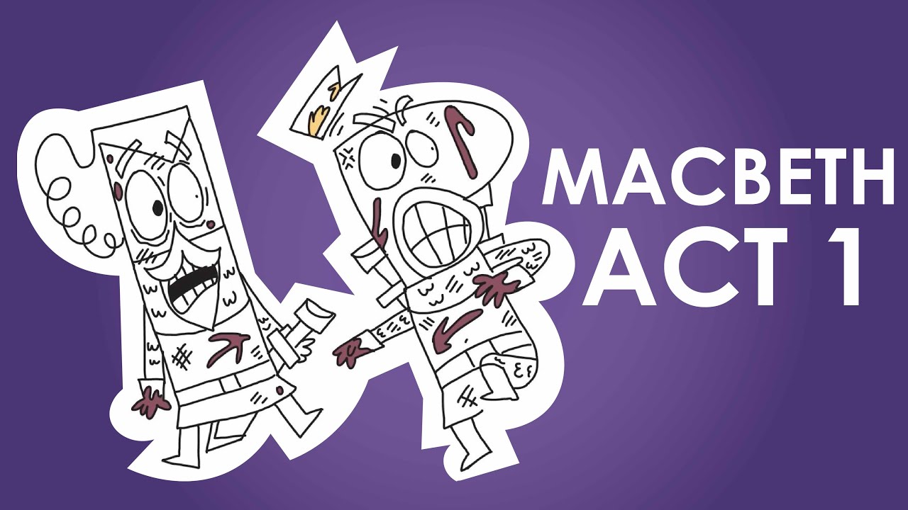 Macbeth Act 1 Summary in 2 Minutes 📺