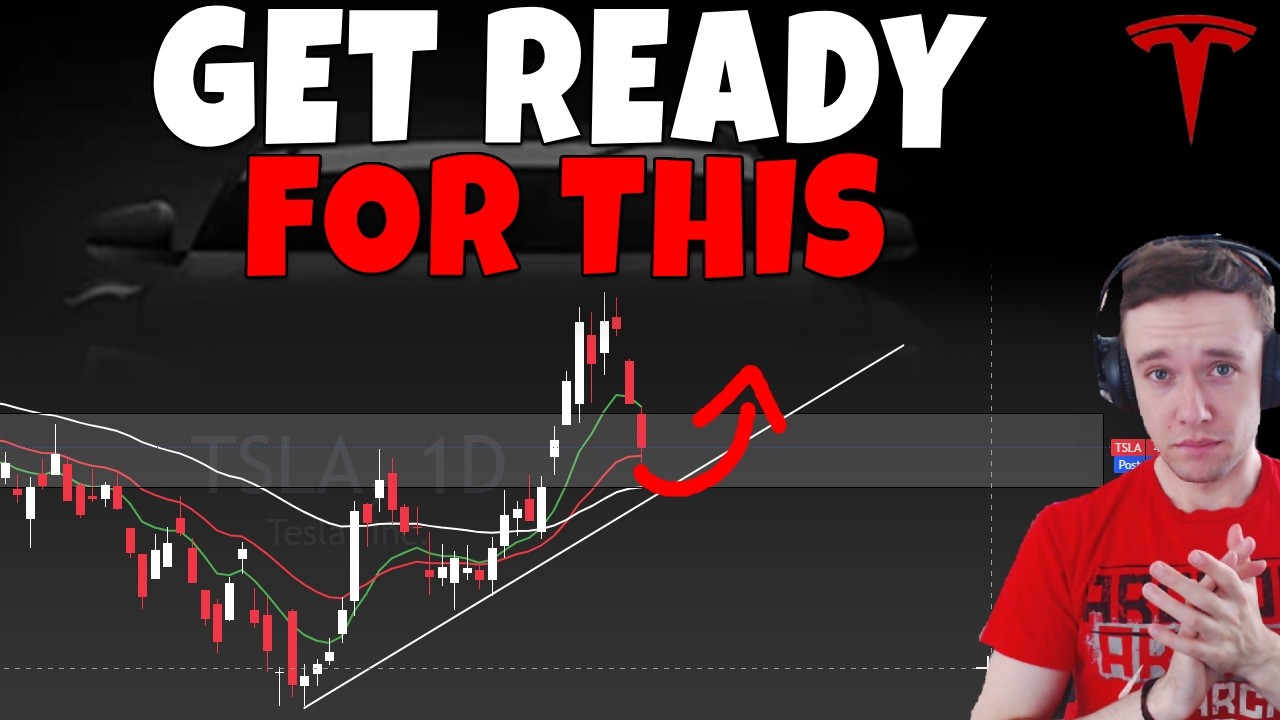 Stock Technical Analysis on TSLA, PLTR, HOOD, SOFI, MU, SNDK