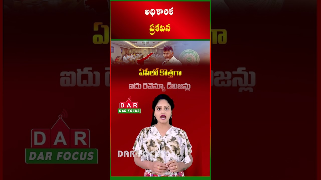 AP Government Creates Markapuram & Polavaram Districts 🏛️