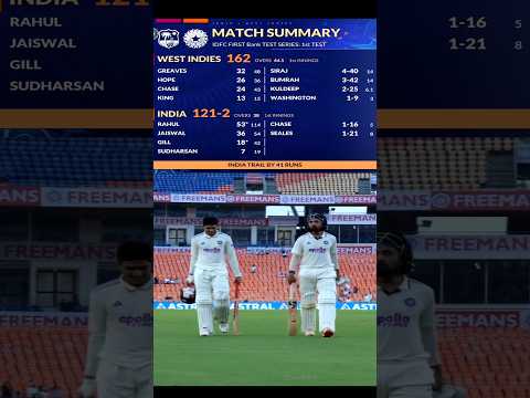 MATCH SCORECARD INDIA VS WEST INDIES LIVE SCORE #indvswi #viralshort #westindiescricketteam