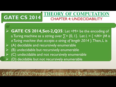 GATE CS 2014,Set-2,Q35: Let (M) be the encoding of a Turing machine as a string over ∑= {0, 1}.
