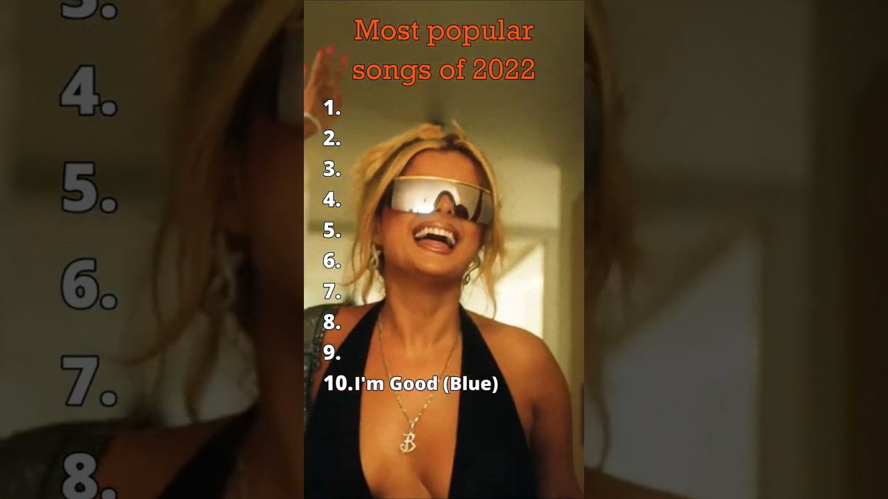 Top Songs of 2022 πΆ