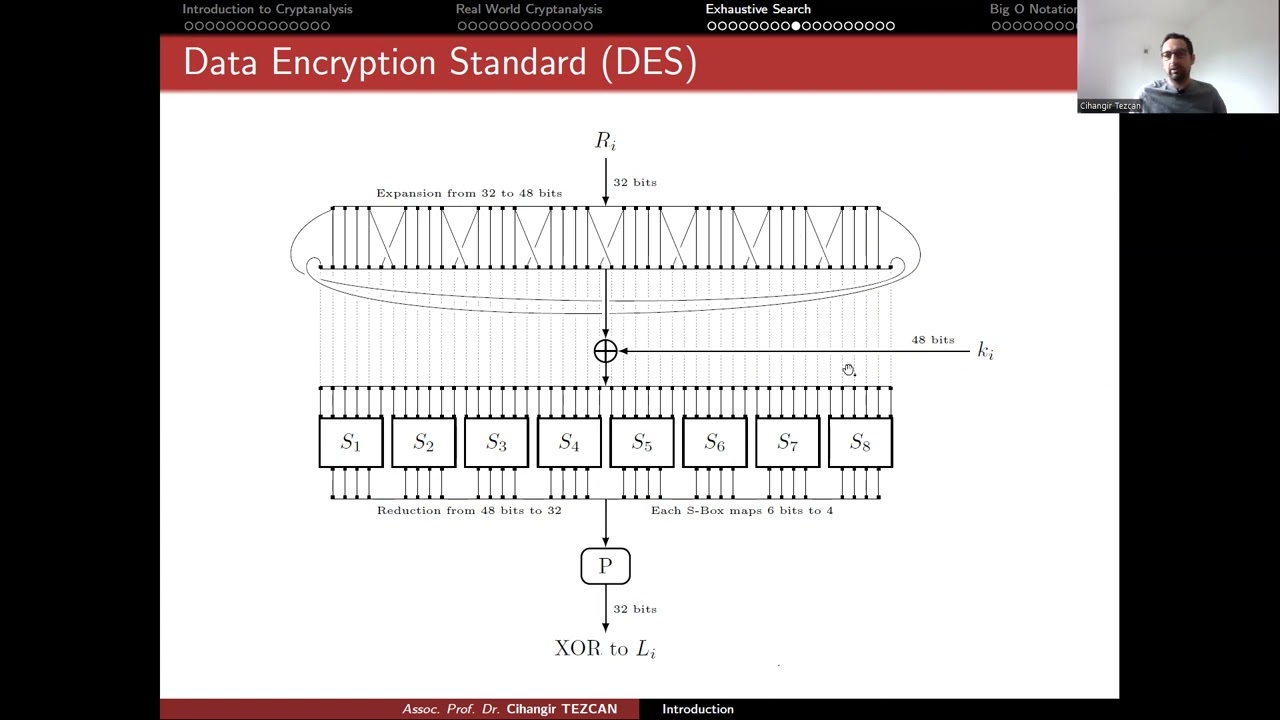 Master Exhaustive Key Search Techniques 🔑 | Complete Cryptanalysis Course