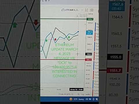 ETHEREUM UPDATE MARCH 4, 2023 #ethereumupdate #ethereumtrading #ethereum #howtotradecrypto