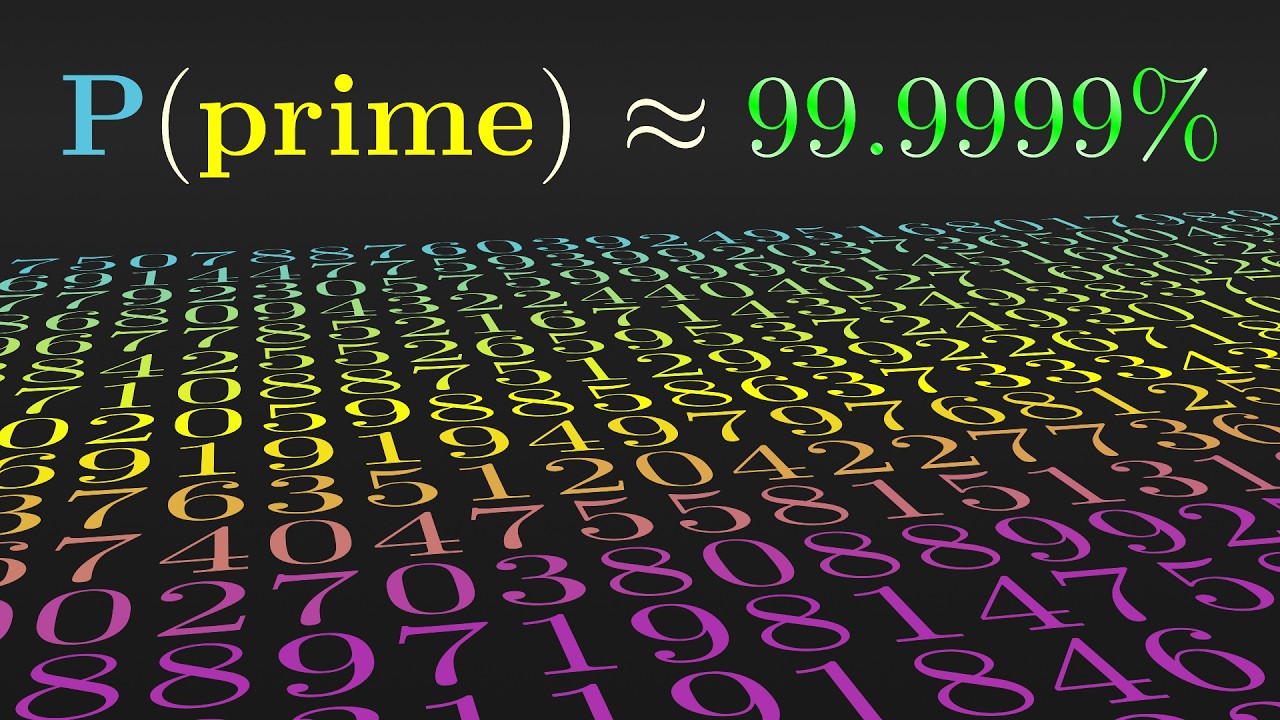 Discover Massive Prime Numbers Instantly with the Miller-Rabin Test 🔍