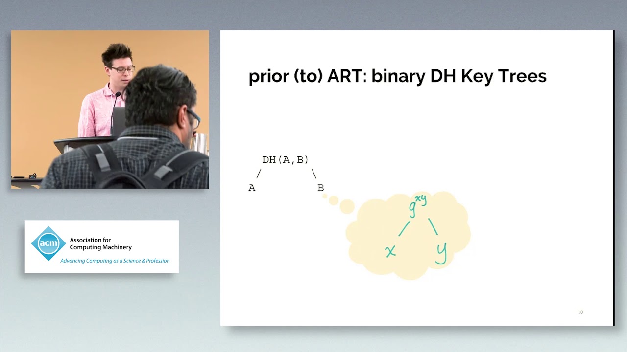 Async Group Messaging with Strong Security 🔒
