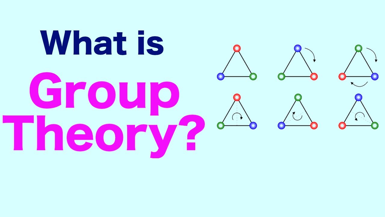 An Introduction to Group Theory