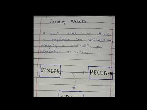 security attacks ||types of attacks in information security||