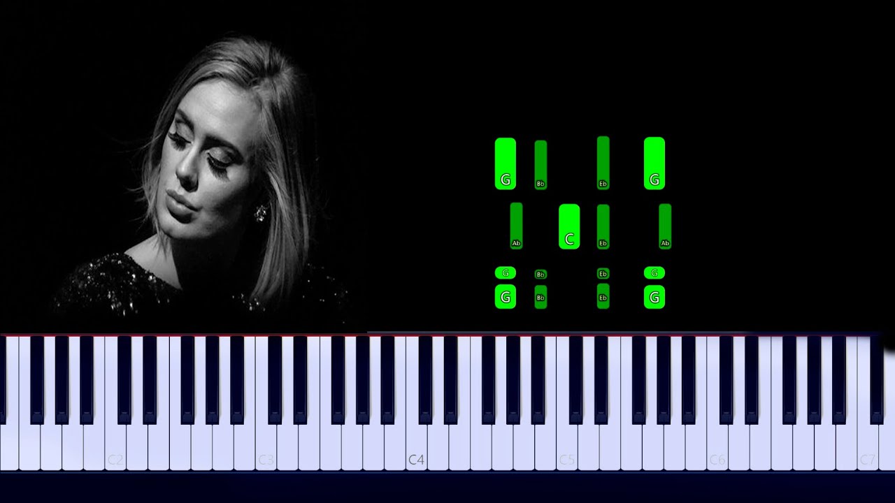 Adele - Rolling in the Deep Piano Tutorial 🎹