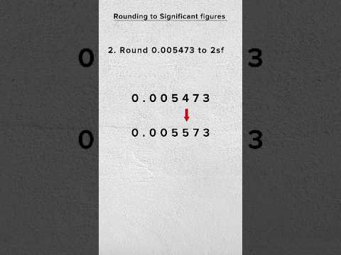 Significant Figures Made Easy – Quick Rounding Example #significantfigures