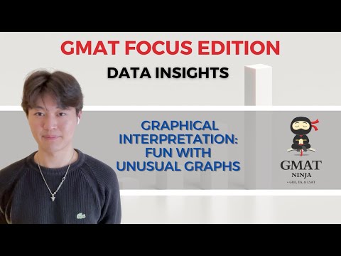 Data Insights Ep. 2: Graphical Interpretation -- Fun with Unusual Graphs