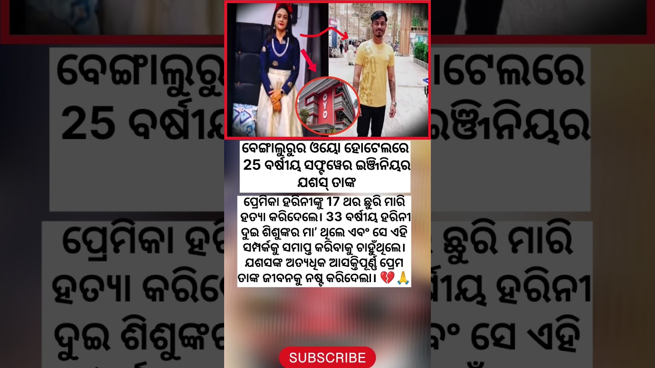 Bengaluru OYO Hotel Tragedy 💔