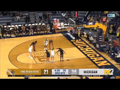 Syla Swords Faces Long Beach State on 11/24/24 🏀