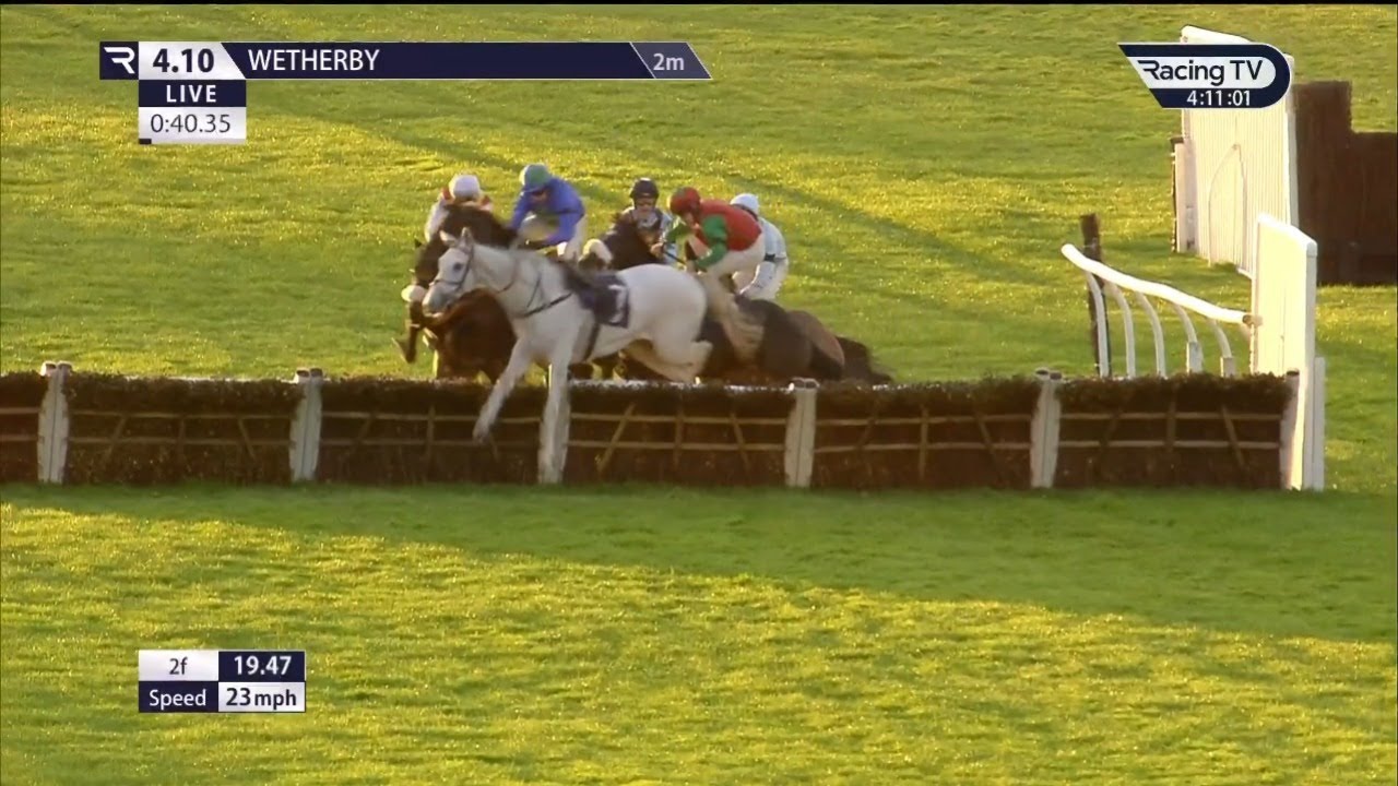 Dramatic Wetherby Race Ends in Chaos π