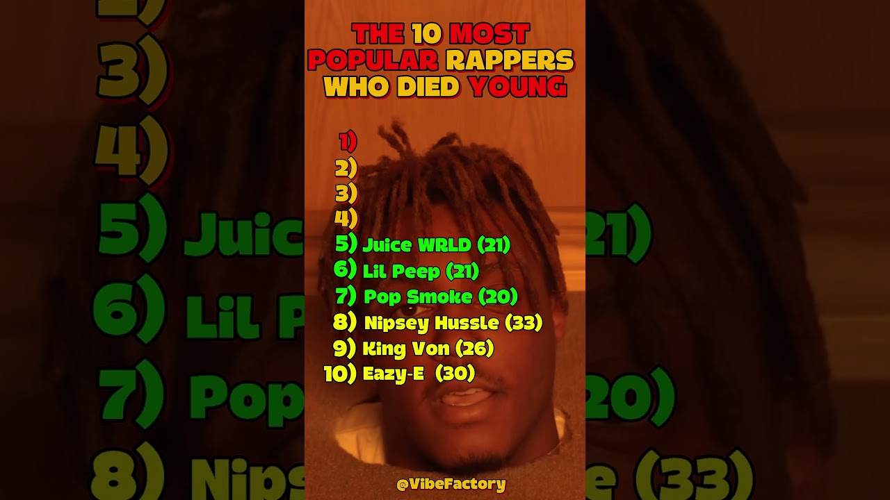 Tragic Losses: The 10 Most Famous Rappers Who Died Young ποΈ