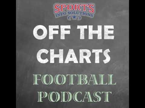 DVOA History: Insights from NFL Analysts 🏈