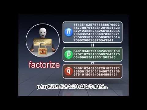 Introduction to Quantum Cryptography and the Tokyo QKD Network